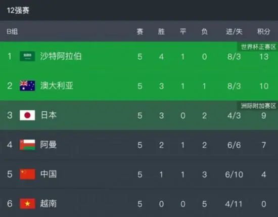 cao死你